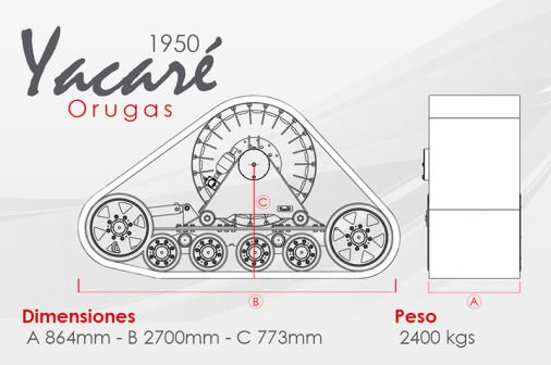 Oruga Yacaré 1950