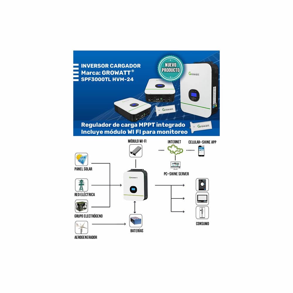 Inversor Cargador Growatt SPF3000TL HVM-24 Con Módulo WIFI | fiasa.com.ar | Fábrica de Implementos Agrícolas