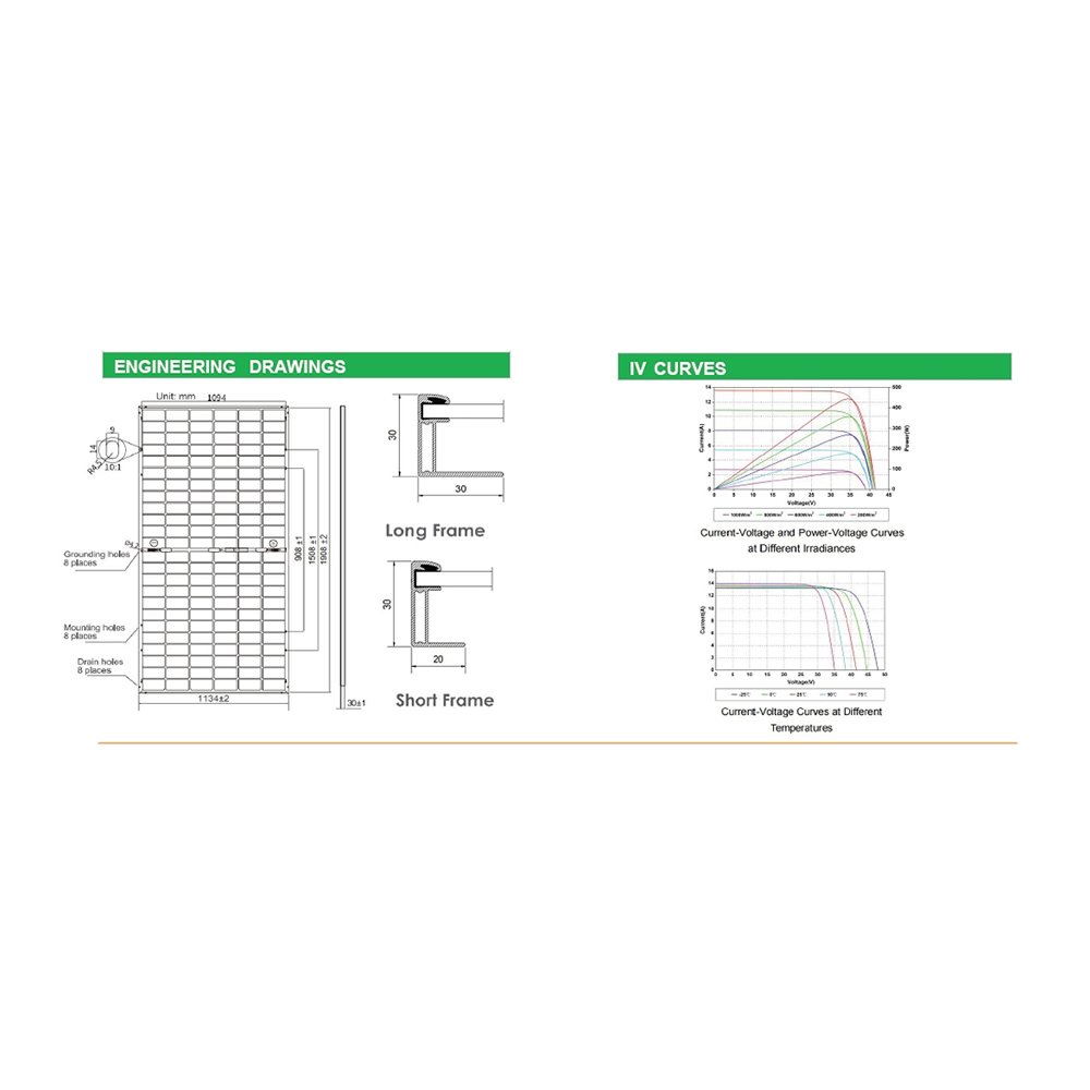Panel Solar FIASA 480W 7M120N BHC x 2