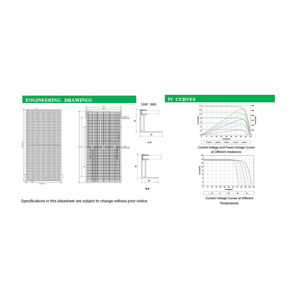 Panel Solar FIASA 580W 7M144N BHC