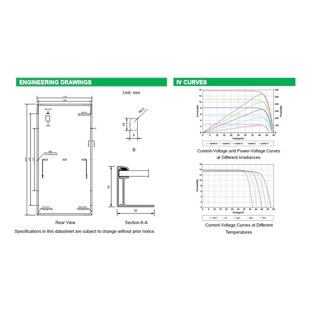 Panel Solar Fiasa 550W 7M144HC