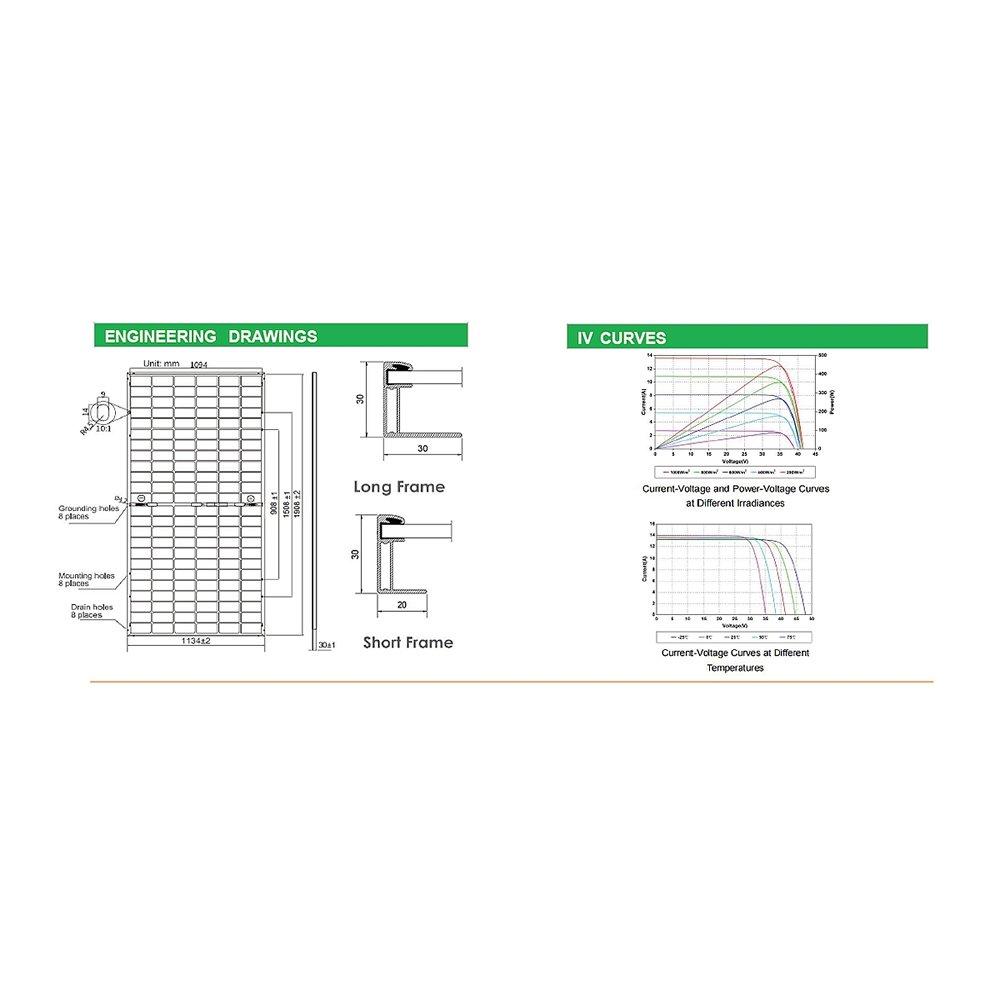 Panel Solar Fiasa 480W 7M120N BHC